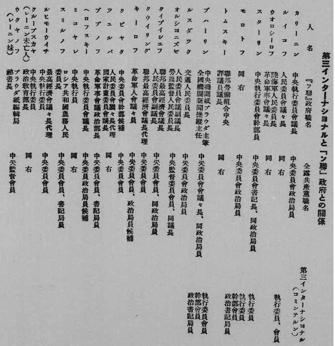 1 1